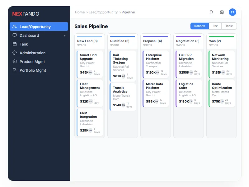 Workflow Management Interface